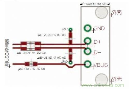 USB端口抗電磁干擾保護(hù)電路設(shè)計(jì)方案