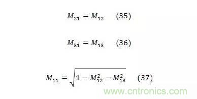 MEMS慣性測(cè)量單元（IMU）/陀螺儀對(duì)準(zhǔn)基礎(chǔ)