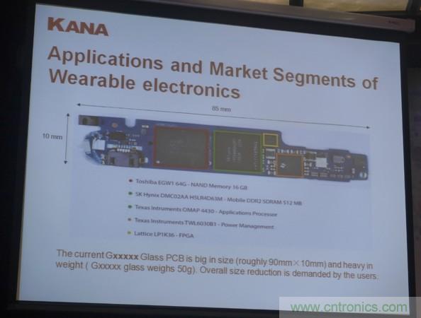 為了更小更超能，他們要用SiP取代PCB！