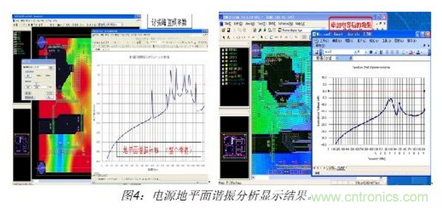 如何利用EMIStream來解決板級EMI問題？