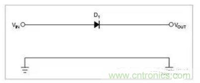 一只串聯(lián)二極管保護(hù)系統(tǒng)不受反向極性影響，二極管有0.7V的壓降