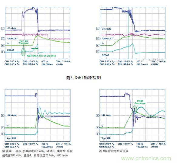 過流關(guān)斷時序延遲（通道1：柵極-發(fā)射極電壓10 V/div；通道2：來自 控制器的PWM信號5 V/div；通道3：低電平有效跳變信號5 V/div；100 ns/div）