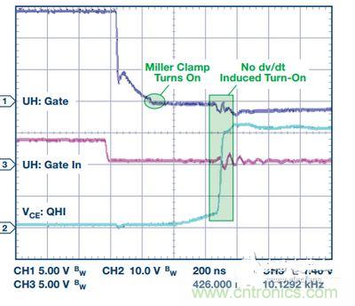 過流關(guān)斷時序延遲（通道1：柵極-發(fā)射極電壓10 V/div；通道2：來自 控制器的PWM信號5 V/div；通道3：低電平有效跳變信號5 V/div；100 ns/div）