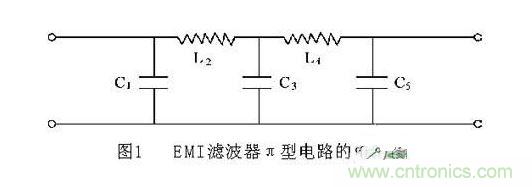 超寬帶EMI濾波器設(shè)計(jì)的應(yīng)用舉例