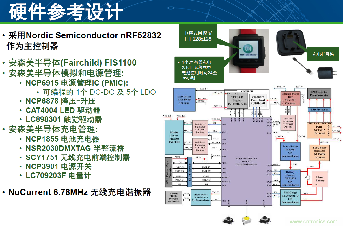 用這套完整方案真的可做任何可穿戴設計？