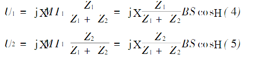 EMC技術(shù)在DSP控制系統(tǒng)中的應用