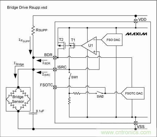 采用信號調(diào)理IC驅(qū)動應變片電橋傳感器