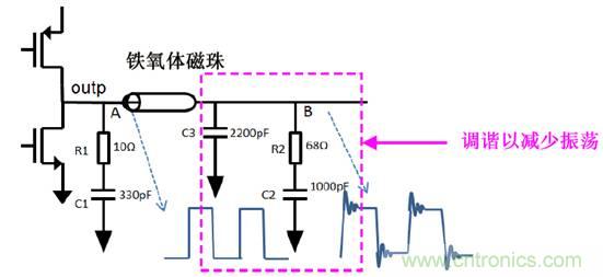 無電感D類音頻應(yīng)用實現(xiàn)極低EMI的設(shè)計技巧