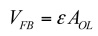 考量運(yùn)算放大器在Type-2補(bǔ)償器中的動(dòng)態(tài)響應(yīng)（一）