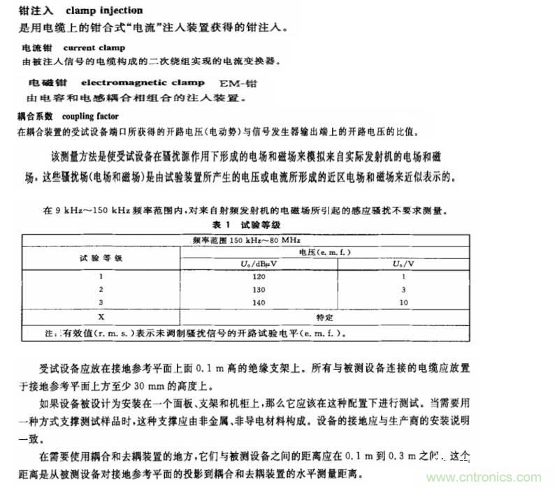 電磁兼容微講堂之傳導(dǎo)抗擾度標(biāo)準(zhǔn)解讀與交流