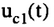 微機(jī)控制系統(tǒng)感性負(fù)載切投時干擾產(chǎn)生的機(jī)理及抑制