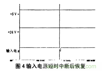 繼電保護用開關(guān)電源的故障分析及改進