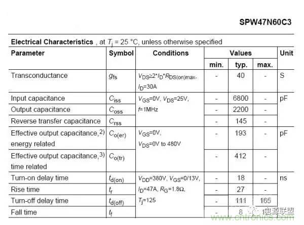 從22個方面分析：電源PCB設計與EMC的關聯(lián)