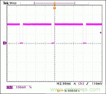 采用MAX16834設(shè)計(jì)buck-boost LED驅(qū)動(dòng)器