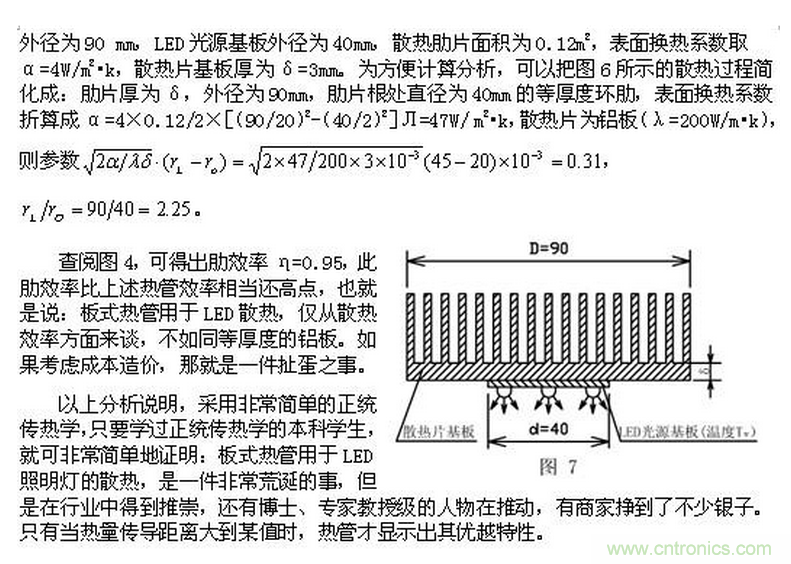 LED行業(yè)中的傳熱學(xué)問題之一——“熱阻”概念被濫用