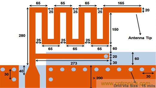 兼容4.1、4.2和5的低功耗藍(lán)牙SoC和工具可應(yīng)對IoT挑戰(zhàn)2