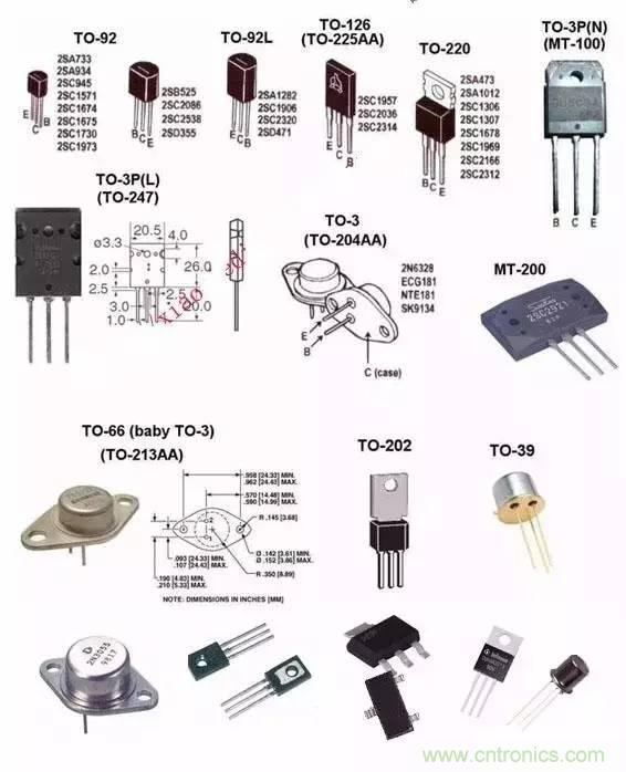 一文讀懂三極管的符號、分類及如何判斷極性
