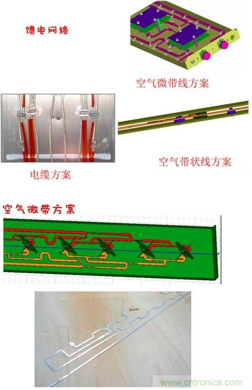 從增益到輻射參數(shù)，剖析5G時(shí)代基站天線將發(fā)生哪些變化