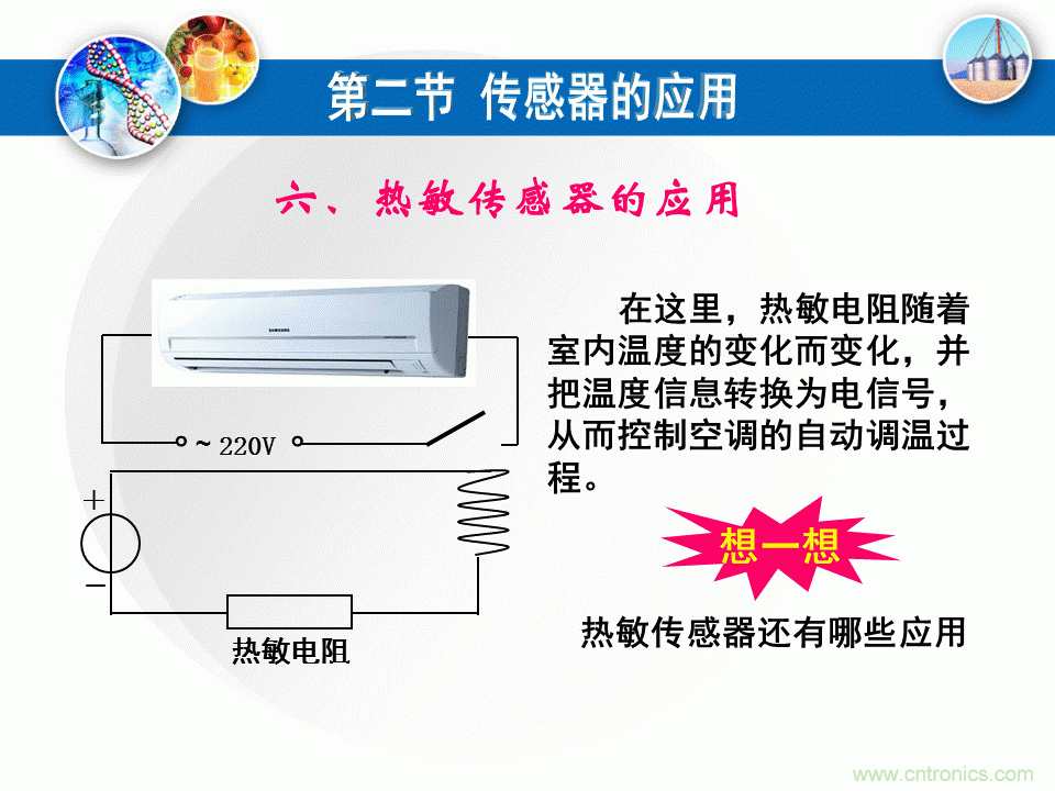 32張PPT簡述傳感器的7大應(yīng)用！