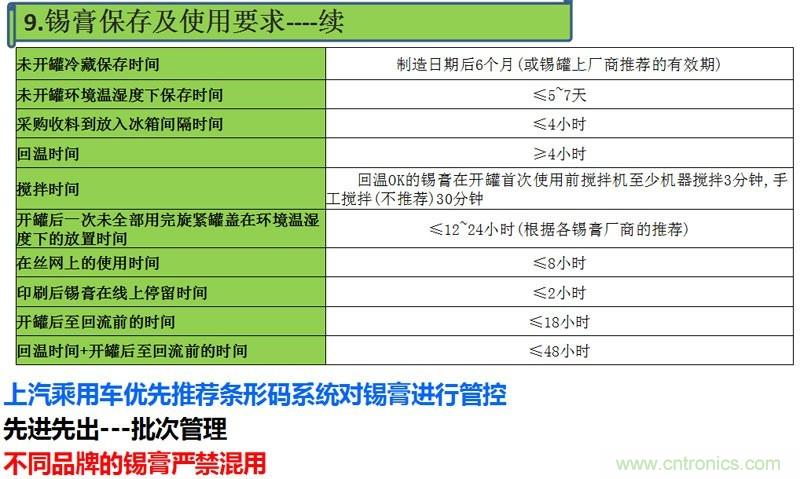 解密SMT錫膏焊接特性與印刷工藝技術及不良原因分析 !