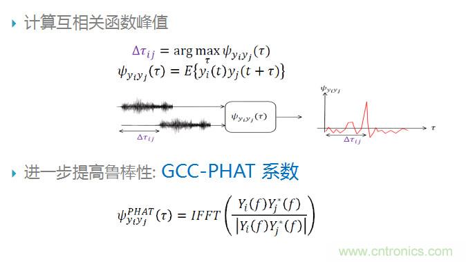 智能語(yǔ)音前端處理中有哪些關(guān)鍵問(wèn)題需要解決？