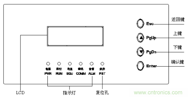 一次下電和二次下電到底有什么區(qū)別？ 如何操作？