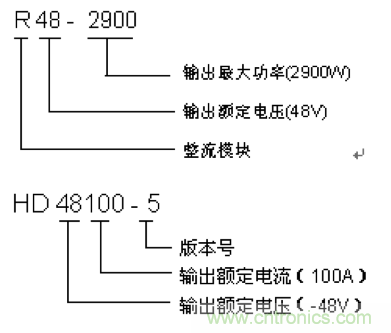 一次下電和二次下電到底有什么區(qū)別？ 如何操作？