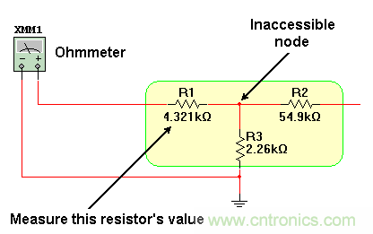 嵌入式電阻摸不到，那么怎么來(lái)測(cè)量？