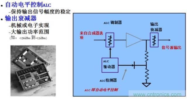 圖文并茂，一文讀懂信號源