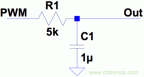 PWM + R2R DAC，這個組合用好了性能驚人！