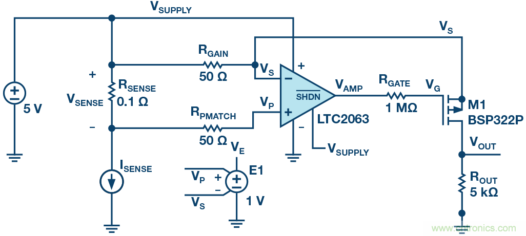 為什么要在 MOSFET 柵極前面放一個(gè) 100 Ω 電阻？