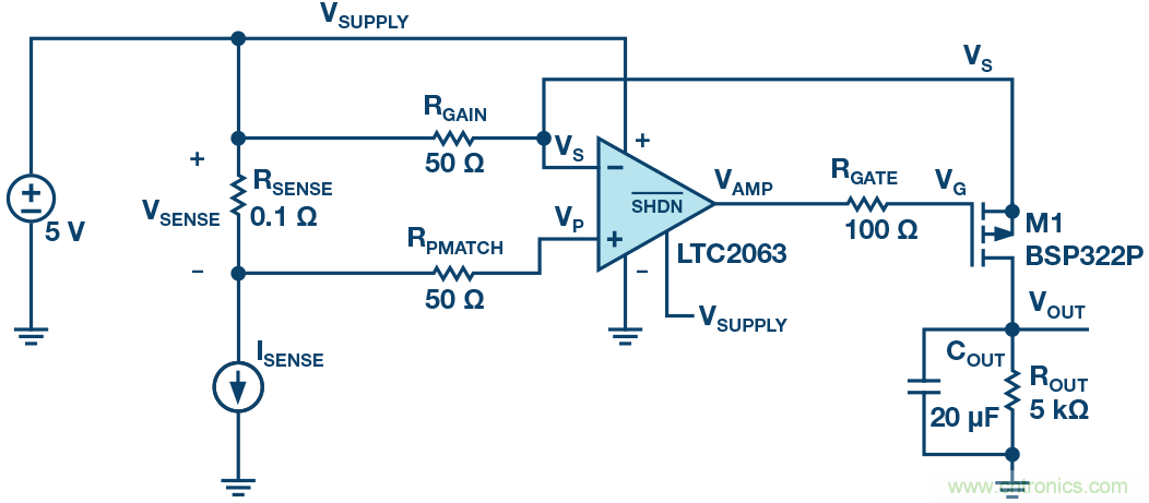 為什么要在 MOSFET 柵極前面放一個(gè) 100 Ω 電阻？