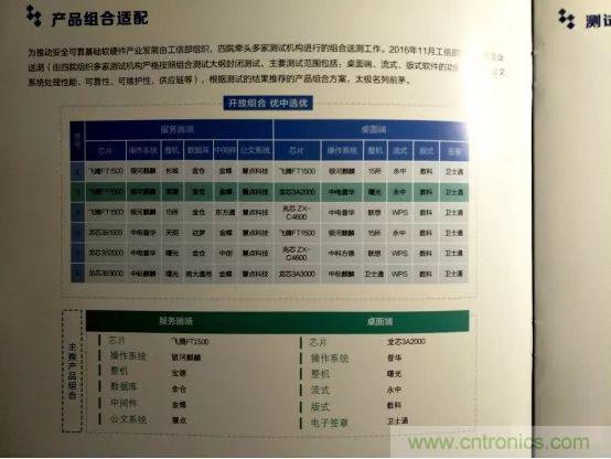 若美國全面禁售芯片，中國武器裝備會不會癱瘓？看完此文你就懂了