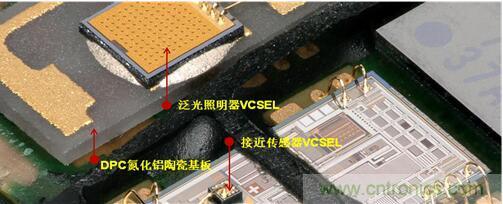 解剖iPhone X 3D感測元件，DPC陶瓷基板前途無限