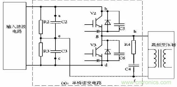 開關(guān)電源EMC設(shè)計經(jīng)驗談