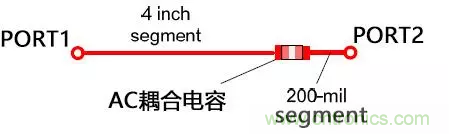 高頻電路設(shè)計中，如何應(yīng)對“不理想”的電容與電感？