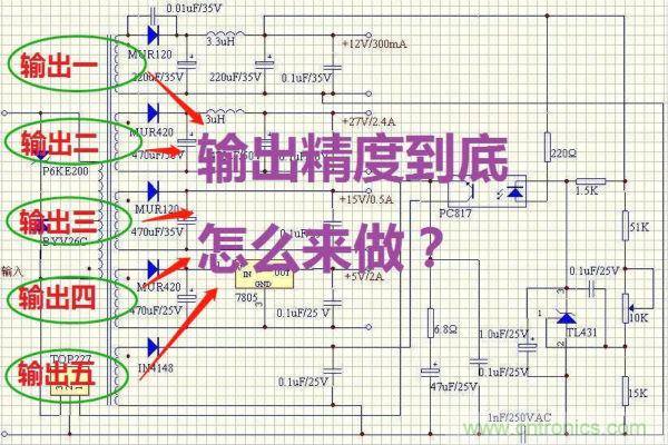 多路輸出電源，能量分配與輸出精度！