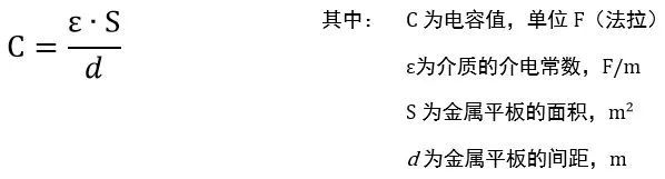 了解電容，讀這一篇就夠了