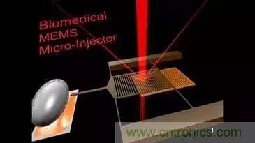 從原理到制造再到應(yīng)用，這篇文章終于把MEMS技術(shù)講透了！