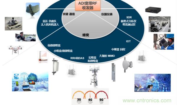 泰國少年足球隊救援RadioVerse顯神威，創(chuàng)新技術災難救援通信設備受關注