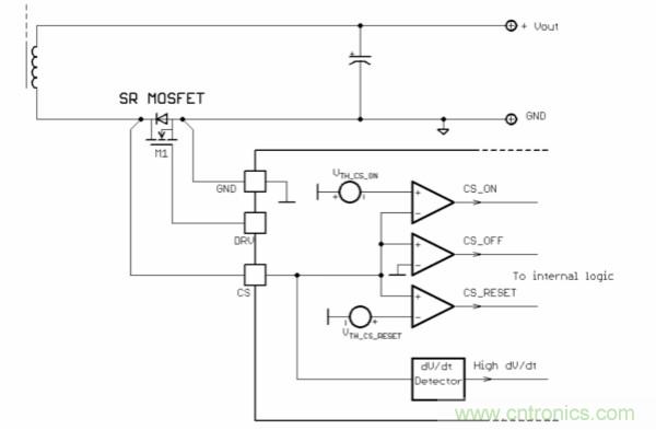 為T(mén)ype-C連接器傳輸開(kāi)發(fā)優(yōu)化的電源適配器