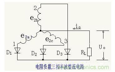 解析單相、三相，半波、整波整流電路