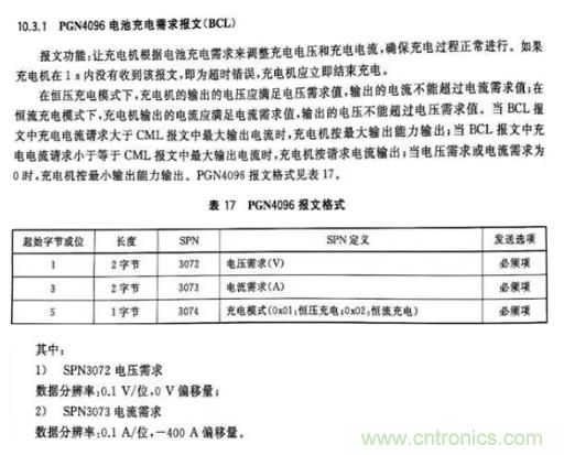 如何區(qū)分恒流充電和恒壓充電電路？