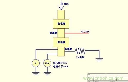 詳談水電阻的相關(guān)知識(shí)