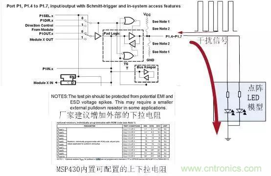 深談GPIO及上下拉電阻