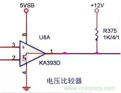 談?wù)勥\(yùn)放與比較器的本質(zhì)區(qū)別