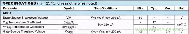 如何導通MOSFET？你想知道的都有