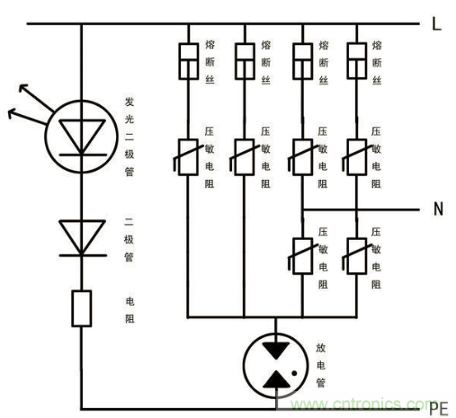 電源插座如何防雷？巧用壓敏電阻&陶瓷氣體放電管