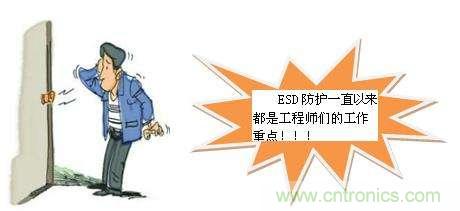 如何輕松解決ESD靜電問題？