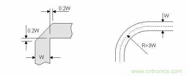 PCB設(shè)計(jì)總有幾個(gè)阻抗沒法連續(xù)的地方，怎么辦？